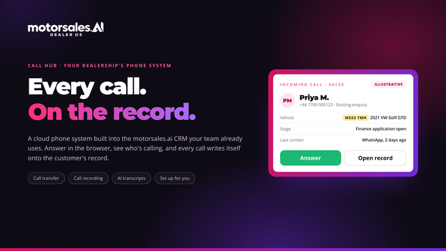 Cover of the Call Hub brochure: your dealership’s phone system, built into the CRM your team already uses
